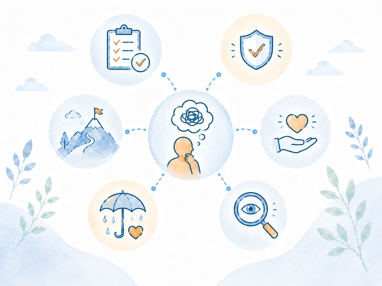 Positive Beliefs About Worry and Why Worry Can Feel Useful