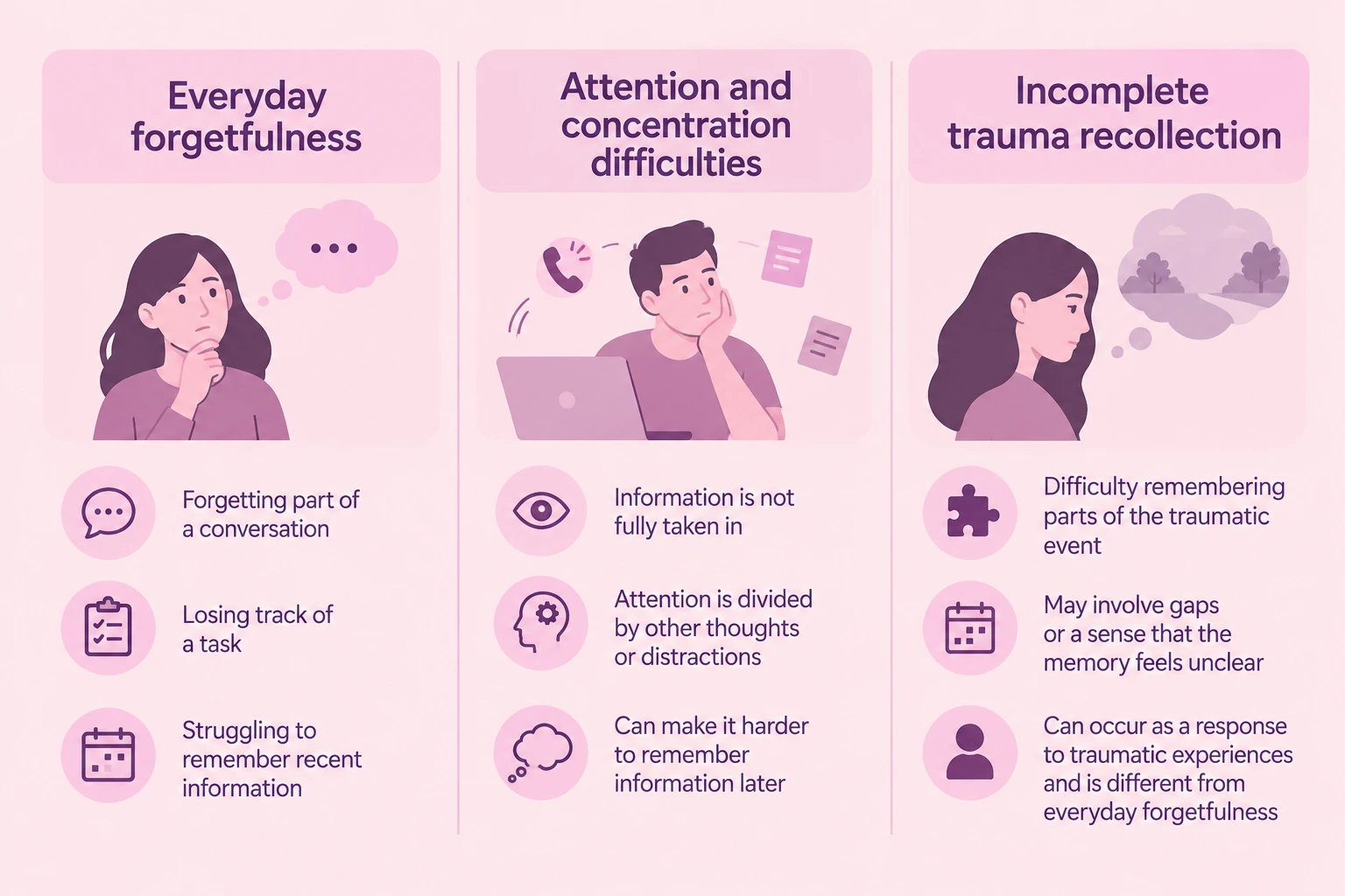 PTSD Memory Loss and Why Memory Can Feel Different After Trauma 1 infographic illustrating What PTSD memory loss can mean